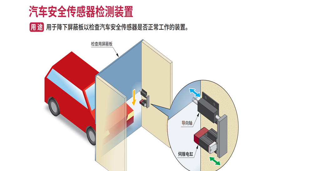 立特威电缸汽车安全传感器检测装置