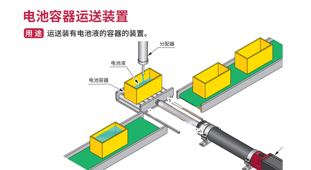 立特威电缸电池容器运送装置