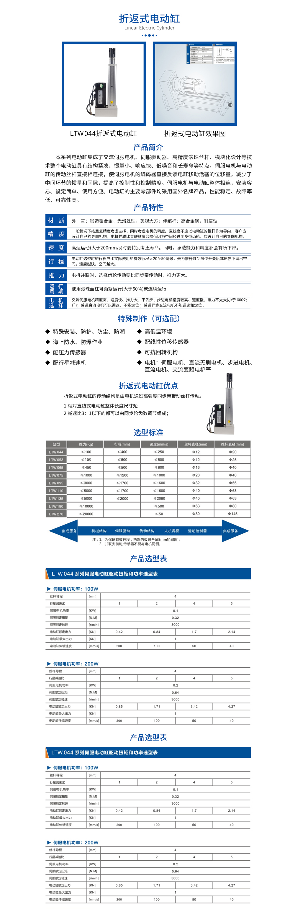 1639449954.jpg 折返式044详情.jpg