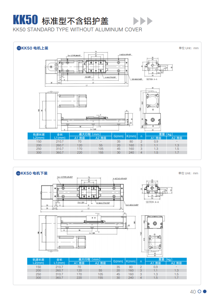 1646112898.png 40.png