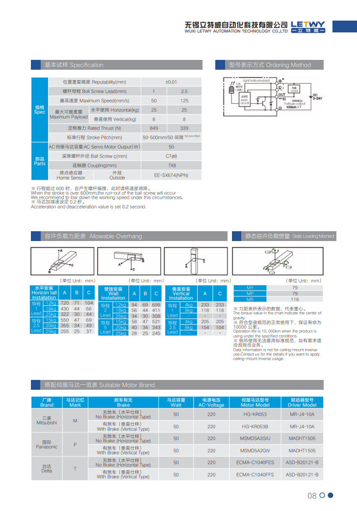 1646115188.png 08.png