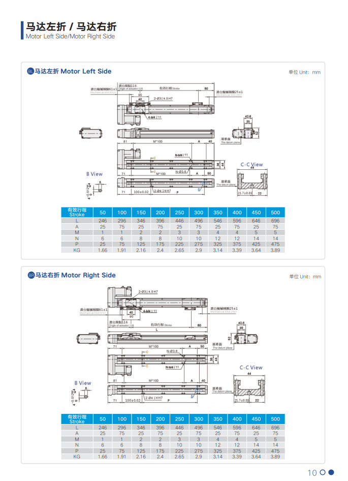 1646115204.png 10.png