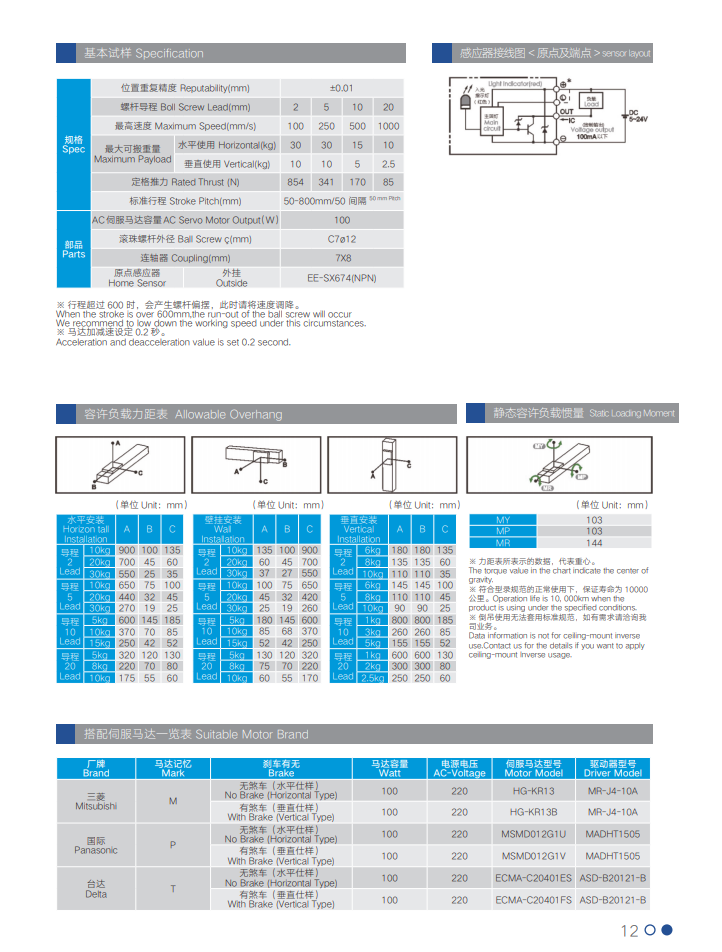 1646115681.png 12.png