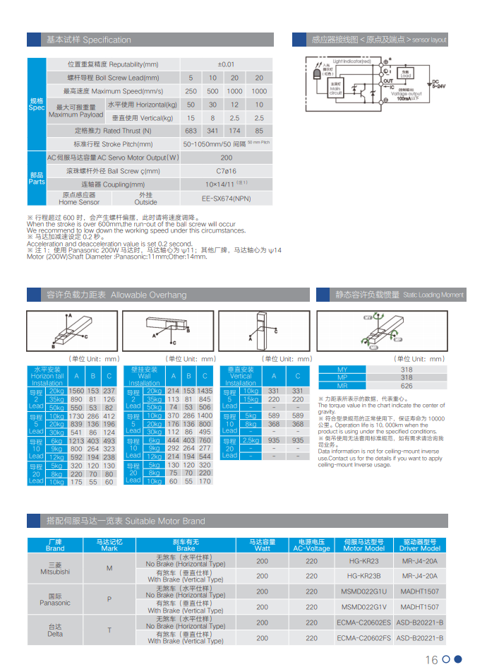 1646115968.png 16.png