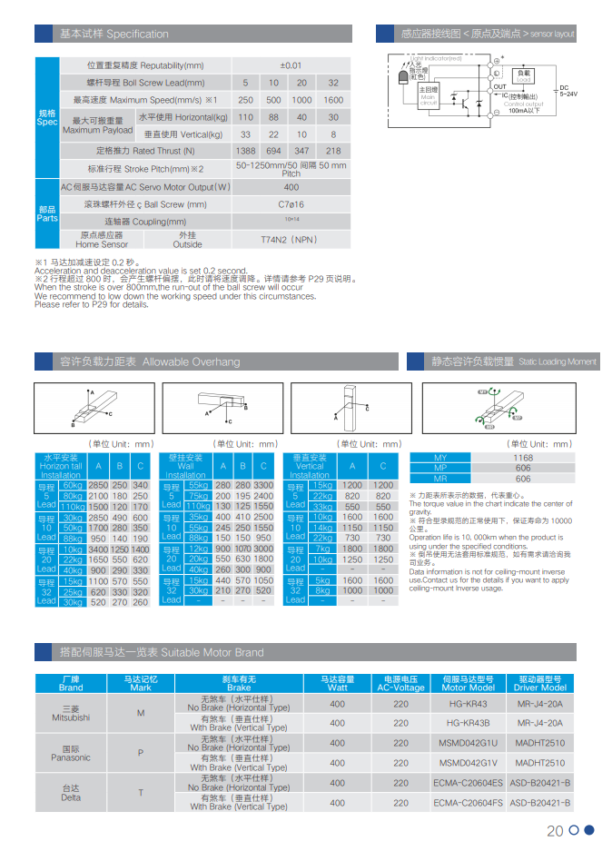 1646116404.png 20.png