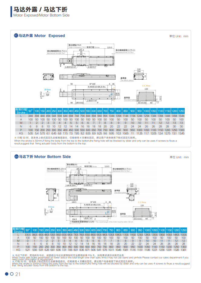 1646116413.png 21.png