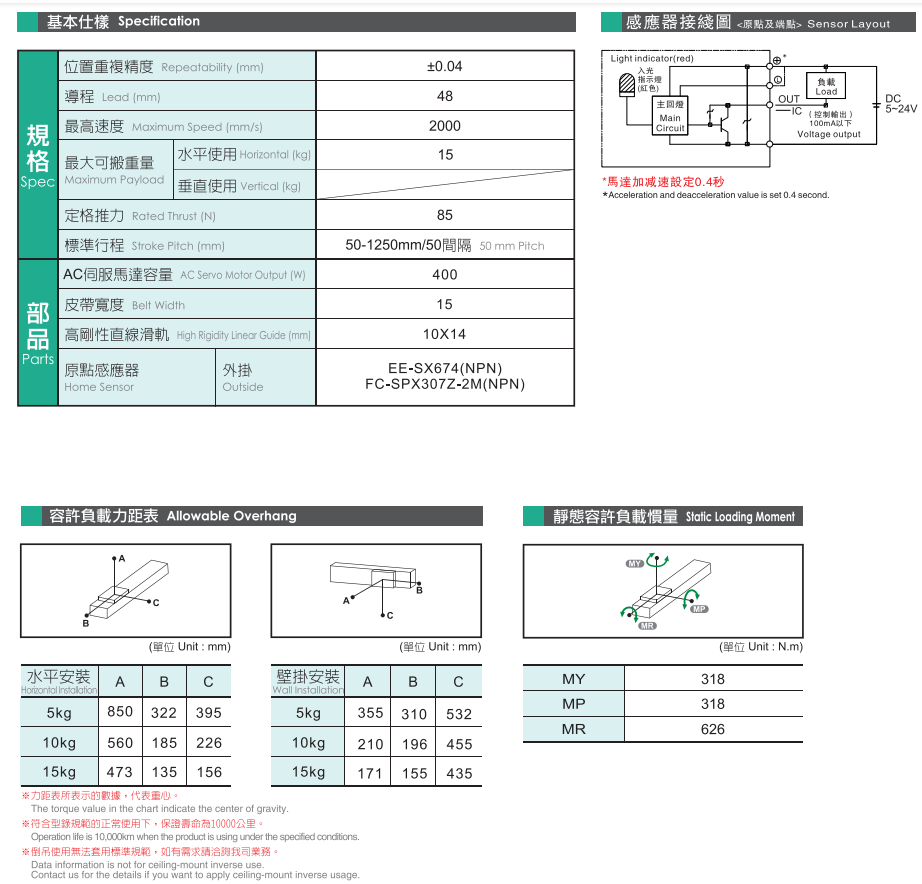 1715045447.png LTA8.png