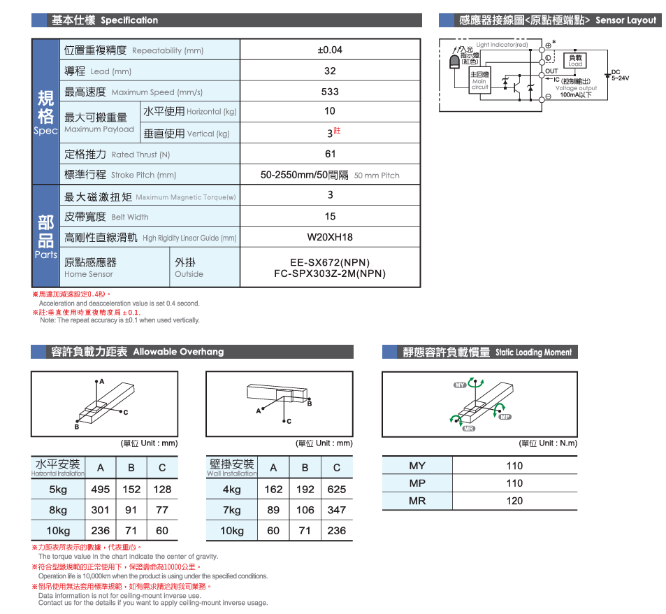 1715046544.png LTB10.png