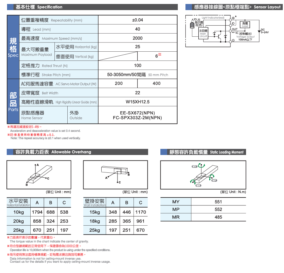 1715046689.png LTB14M.png