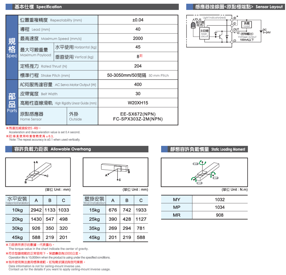 1715046875.png LTB17M.png