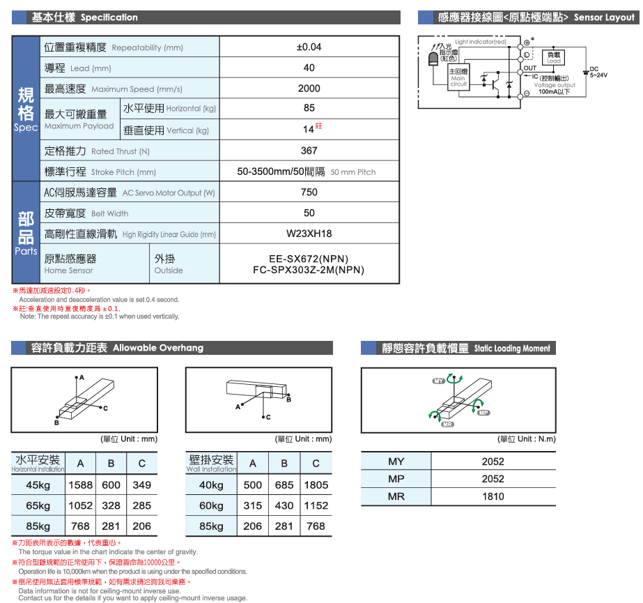 1715047037.png LTB22M.png