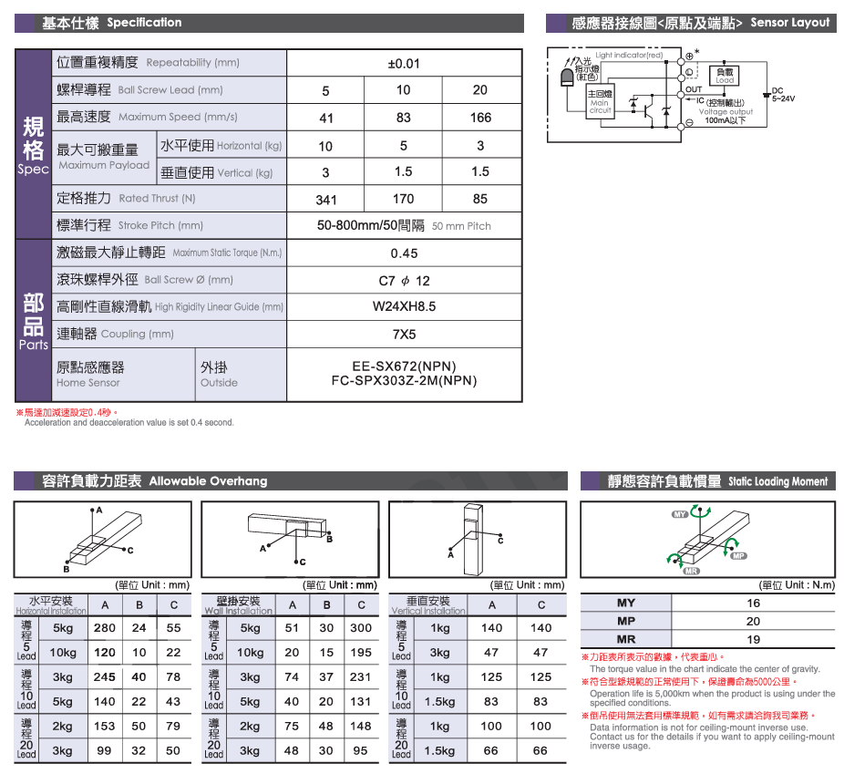 1715047287.png LTH5M.png