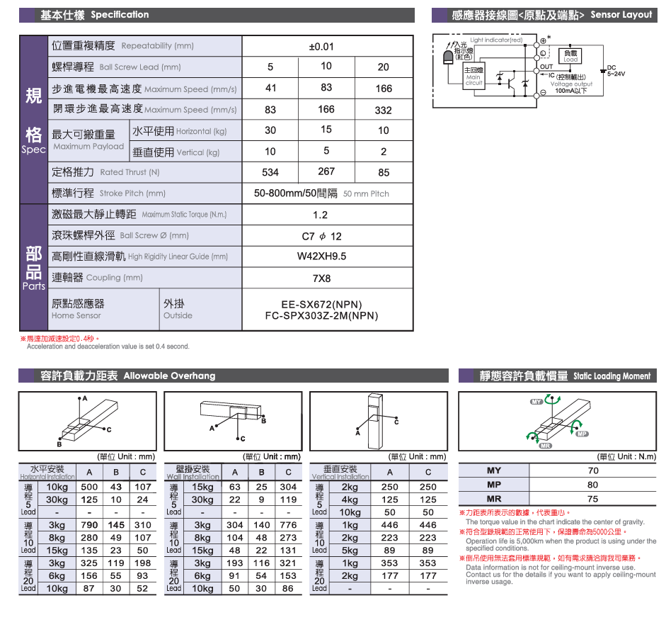 1715047467.png LTH6M.png