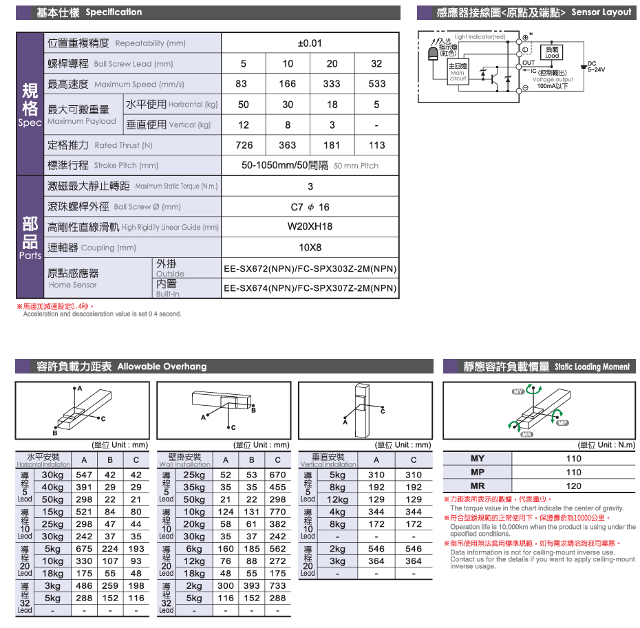 1715047668.png LTH10.png