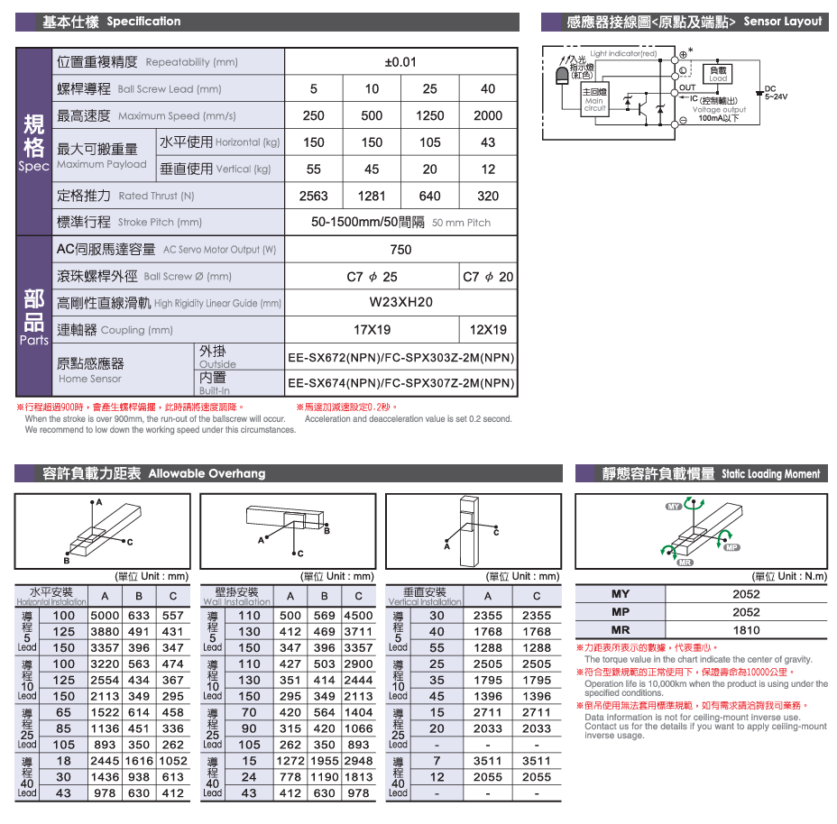 1715048447.png LTH22.png