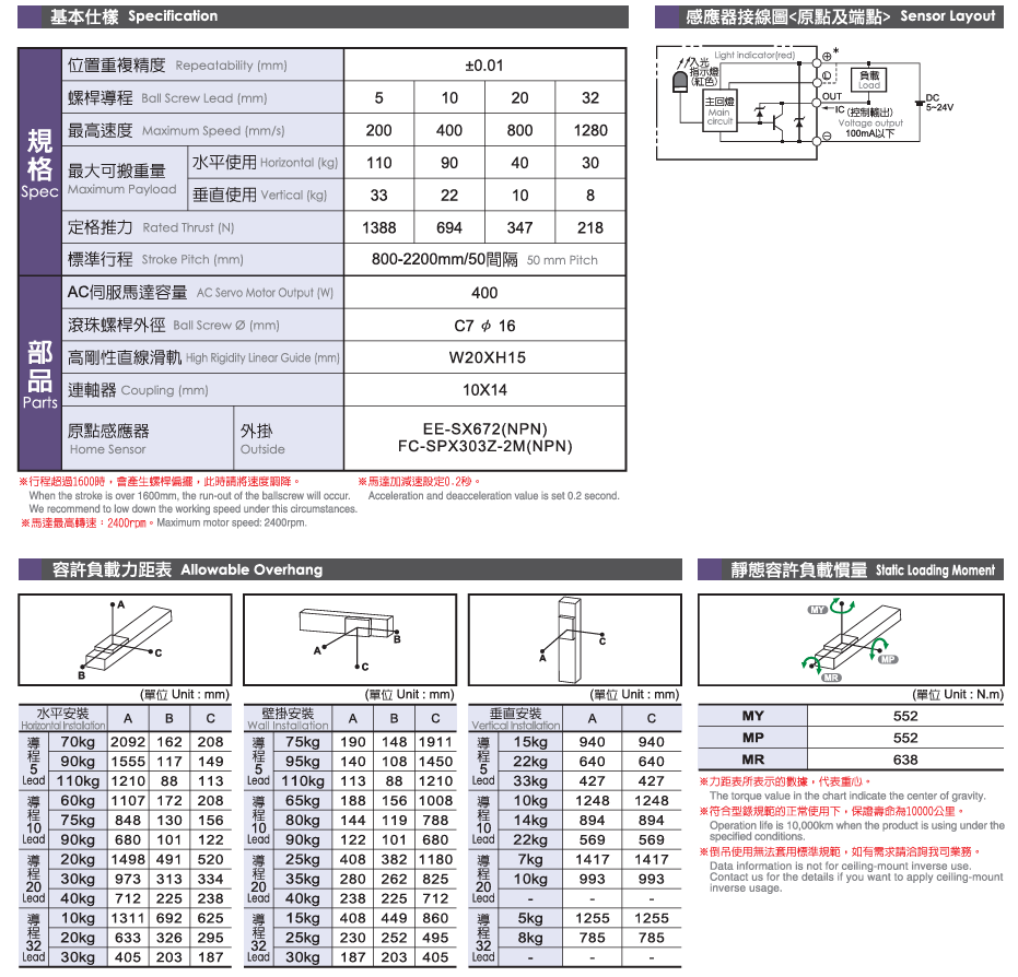 1715048825.png LTH17M.png