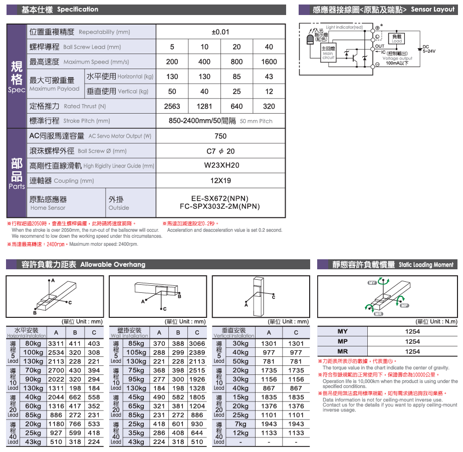 1715048930.png LTH22M.png