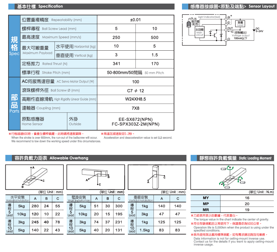 1715049570.png LTF5M.png