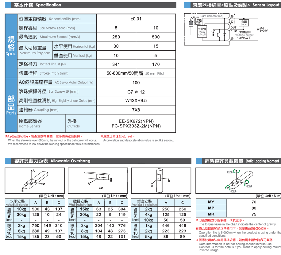 1715049802.png LTF6M.png