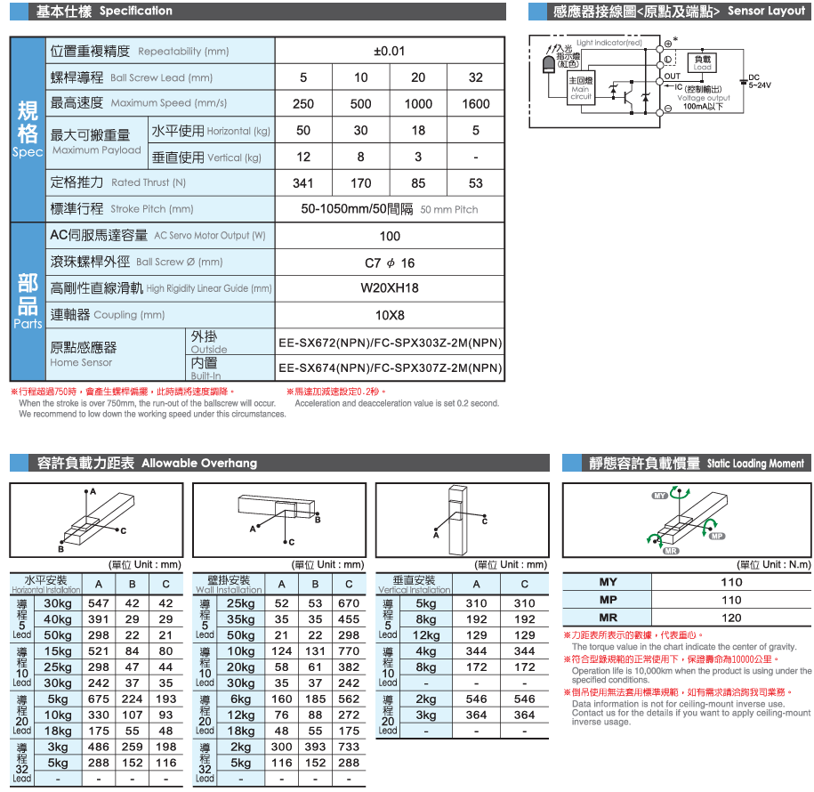 1715050079.png LTF10.png