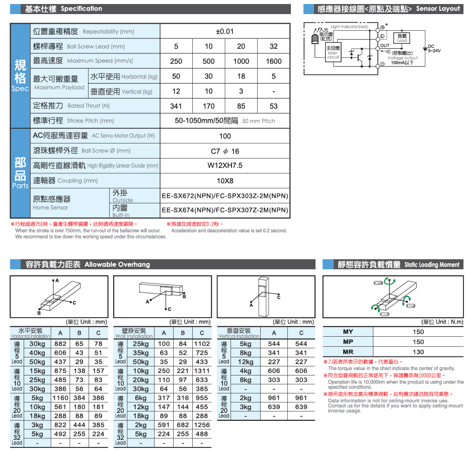 1715050299.png LTF12.png