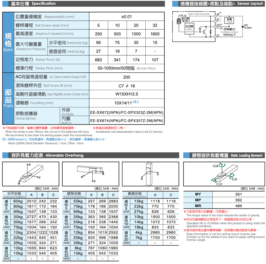 1715050495.png LTF14.png