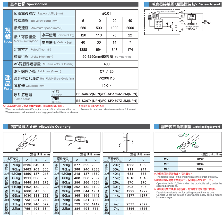 1715050652.png LTF17.png