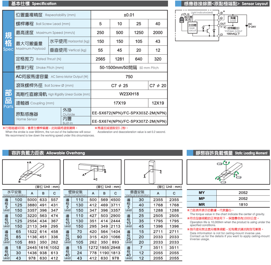 1715050792.png LTF22.png